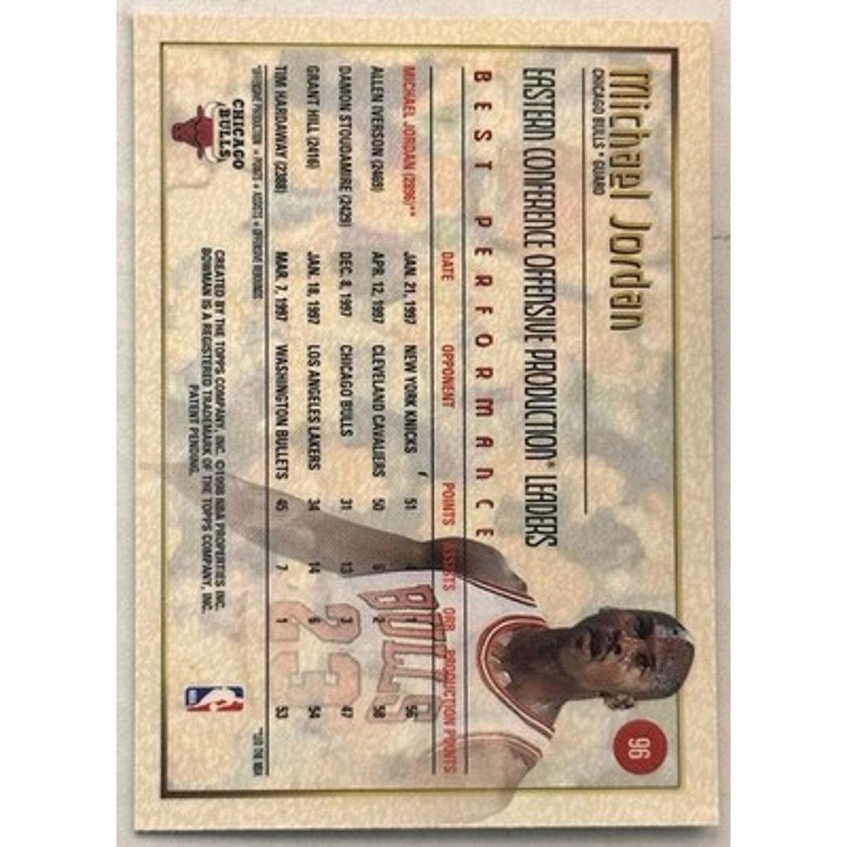 1997-98 Bowman's Best - Best Performance Michael Jordan #96 (2)