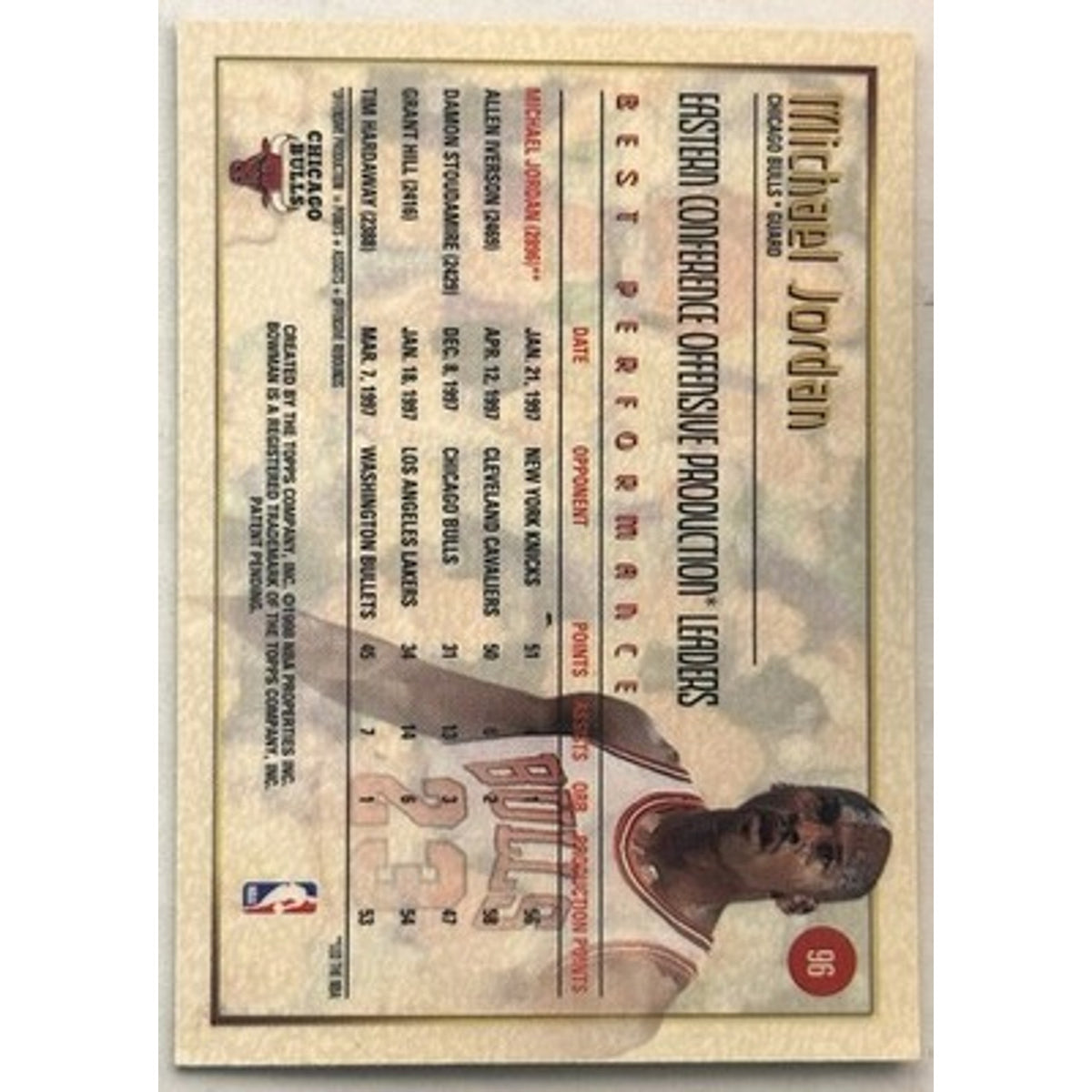 1997-98 Bowman's Best - Best Performance Michael Jordan #96 (1)