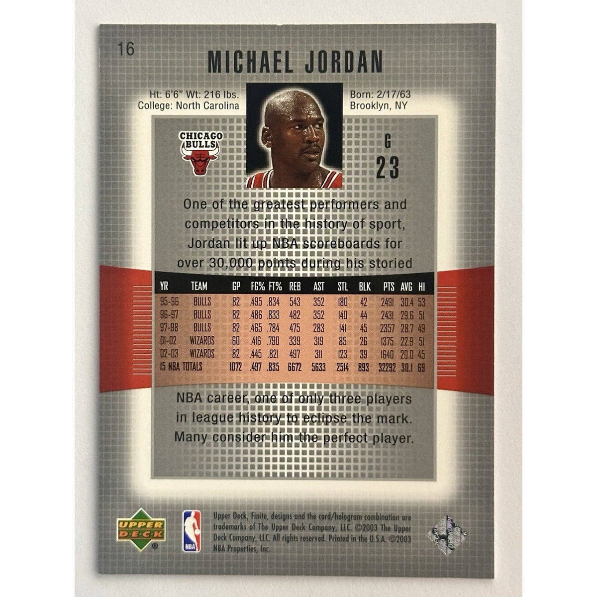 Michael Jordan 2003-04 Upper Deck Finite Parallel SSP Card # /1999